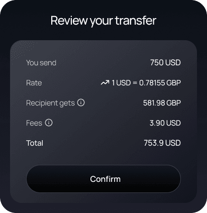 Payment breakdown visualization showing transparent fee structure